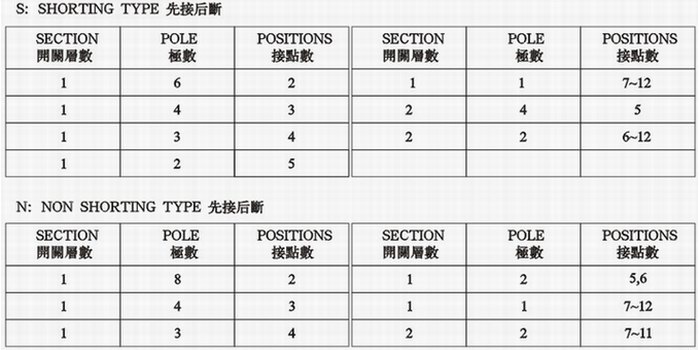 点击新窗口打开大图